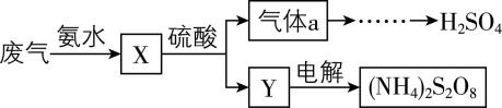 试题资源网 https://stzy.com