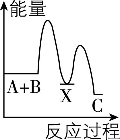 试题资源网 https://stzy.com