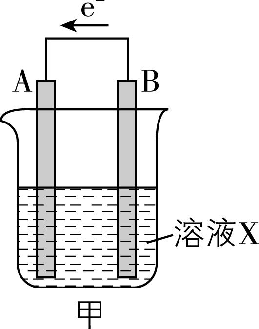 试题资源网 https://stzy.com