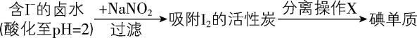 试题资源网 https://stzy.com