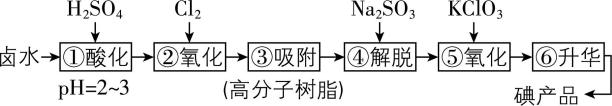 试题资源网 https://stzy.com