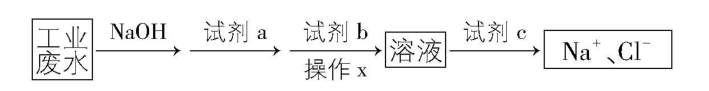 试题资源网 https://stzy.com