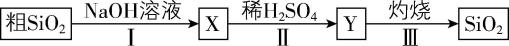 试题资源网 https://stzy.com