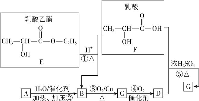 试题资源网 https://stzy.com