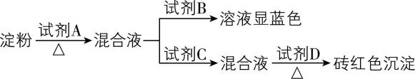 试题资源网 https://stzy.com