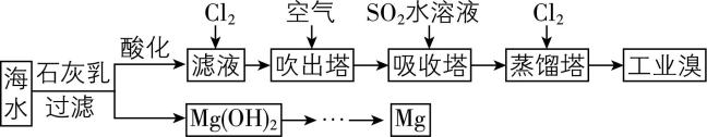 试题资源网 https://stzy.com