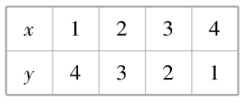 试题资源网 https://stzy.com