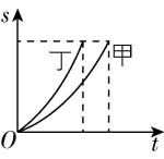 试题资源网 https://stzy.com