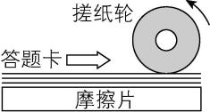 试题资源网 https://stzy.com
