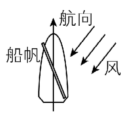 试题资源网 https://stzy.com