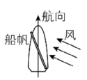 试题资源网 https://stzy.com