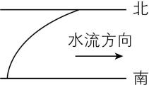 试题资源网 https://stzy.com