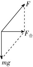 试题资源网 https://stzy.com