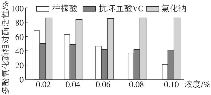 试题资源网 https://stzy.com