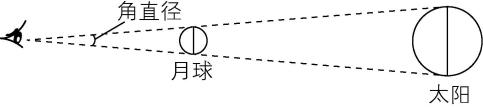 试题资源网 https://stzy.com