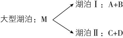 试题资源网 https://stzy.com